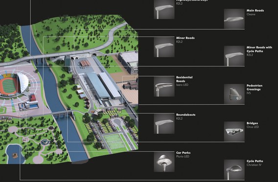 Road Lighting Application Area in Focus: Residential Roads Road Lighting Application Area in Focus: Residential Roads